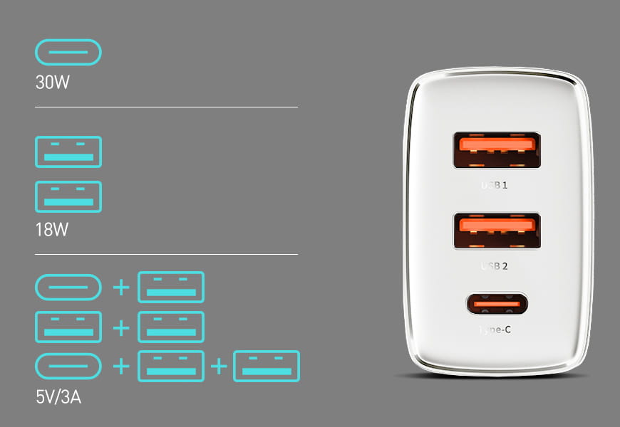 Wandladegerät Baseus Compact 2xUSB-A + USB-C QC 3.0 PD 30W 3A, Weiß