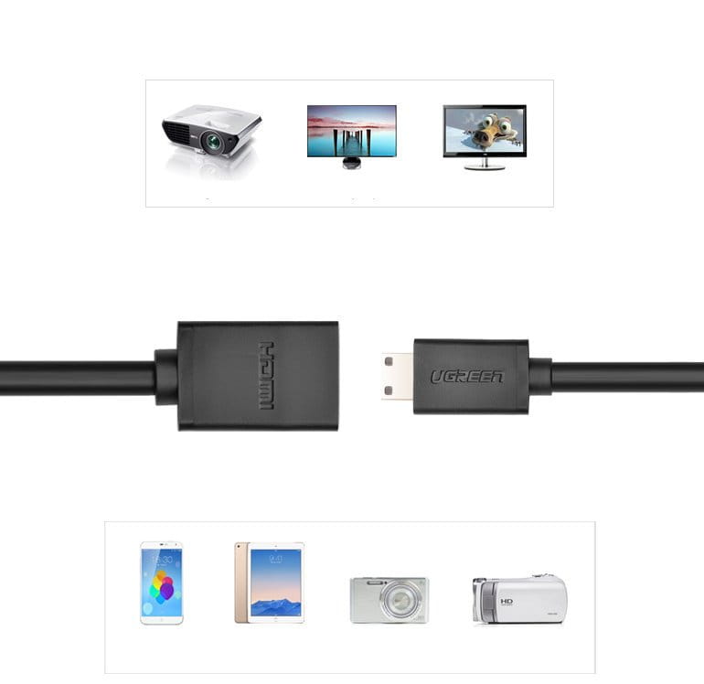 Adapterkabel HDMI (Buchse) - mini HDMI (Stecker), Ugreen 4K, 60Hz, 10 Gbps, 22 cm, Schwarz
