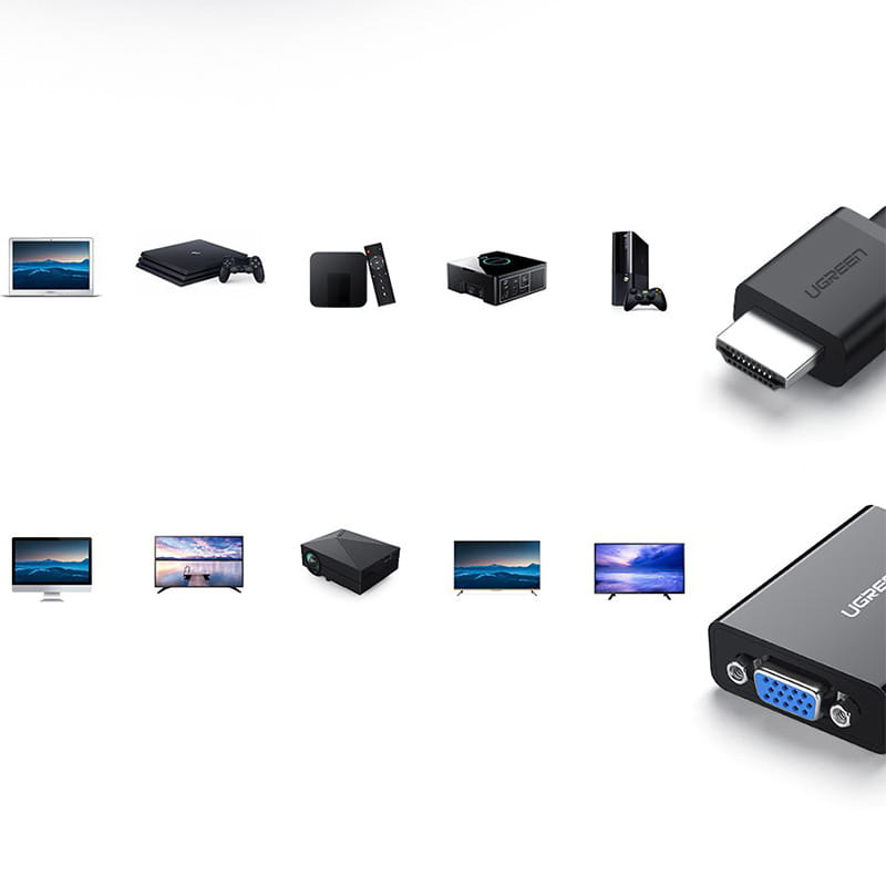 Adapter, Adapter Ugreen HDMI auf VGA, micro USB / Audio 3,5 mm Miniklinke, Schwarz