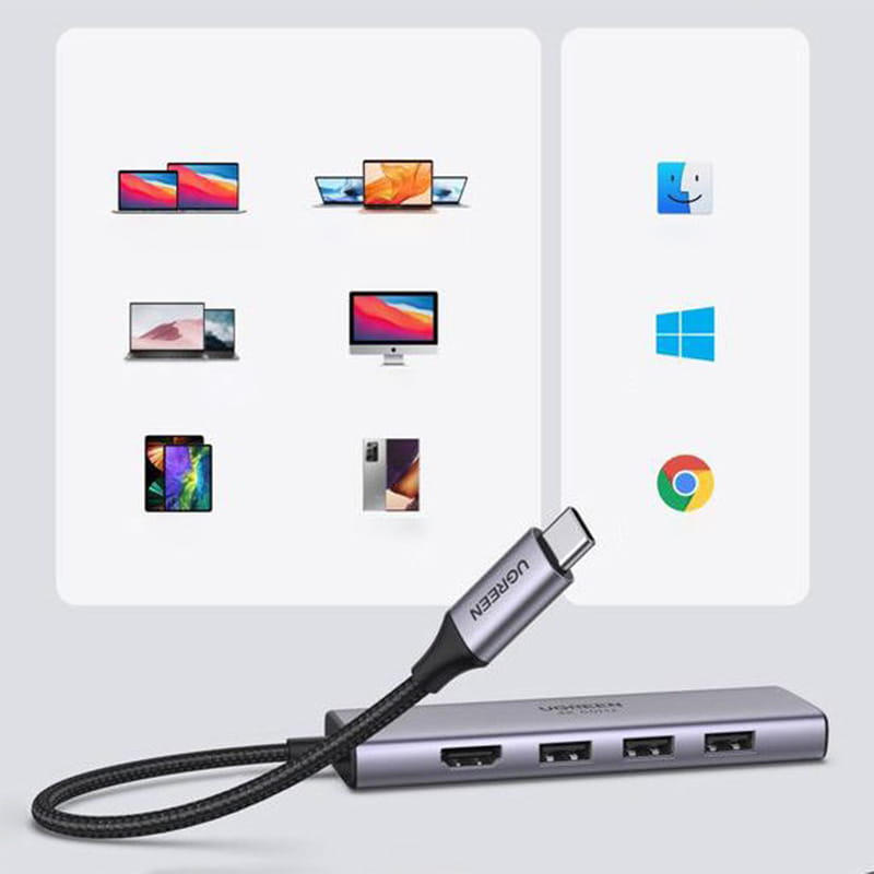 HUB Ugreen USB-Splitter - 3x USB 3.2 Gen 1, HDMI 4K 60Hz, SD, TF mit USB-C Stromanschluss, Grau