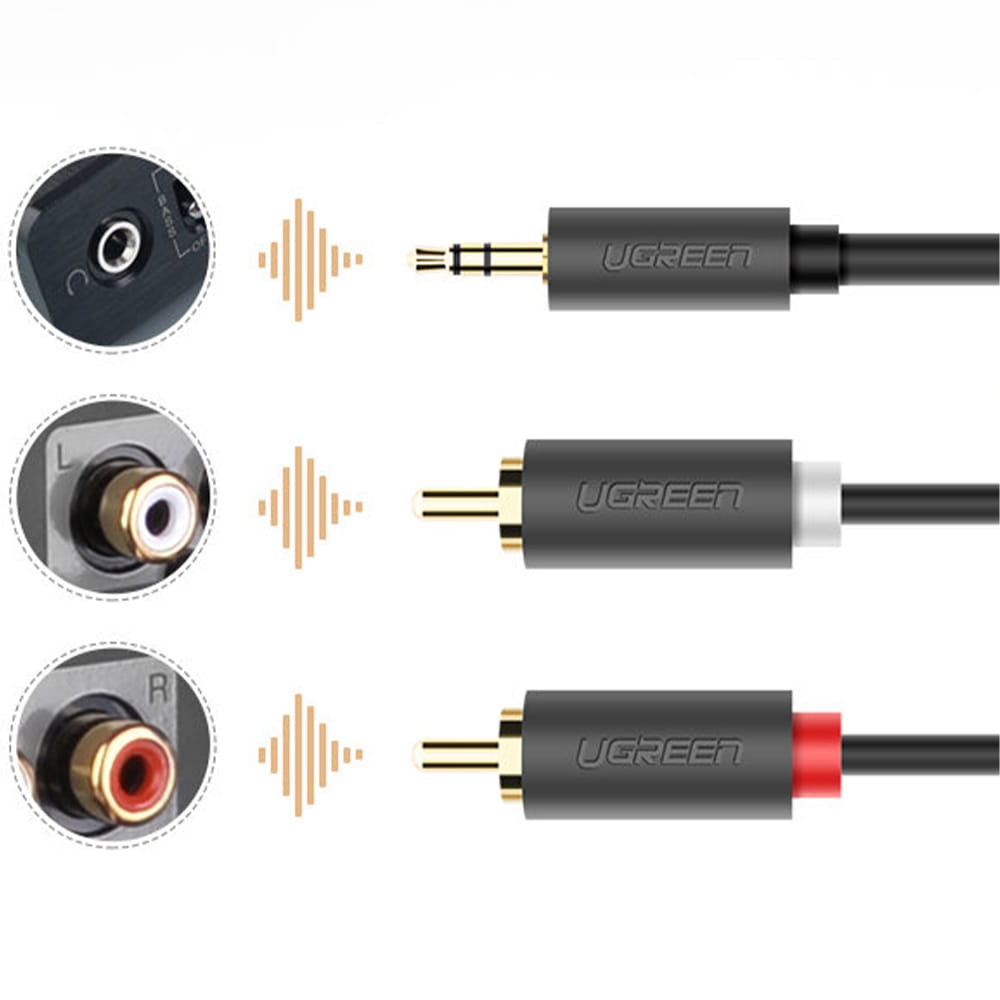 Audiokabel Ugreen 3,5 mm mini jack (männlich), 2x RCA, 1,5 m, Schwarz