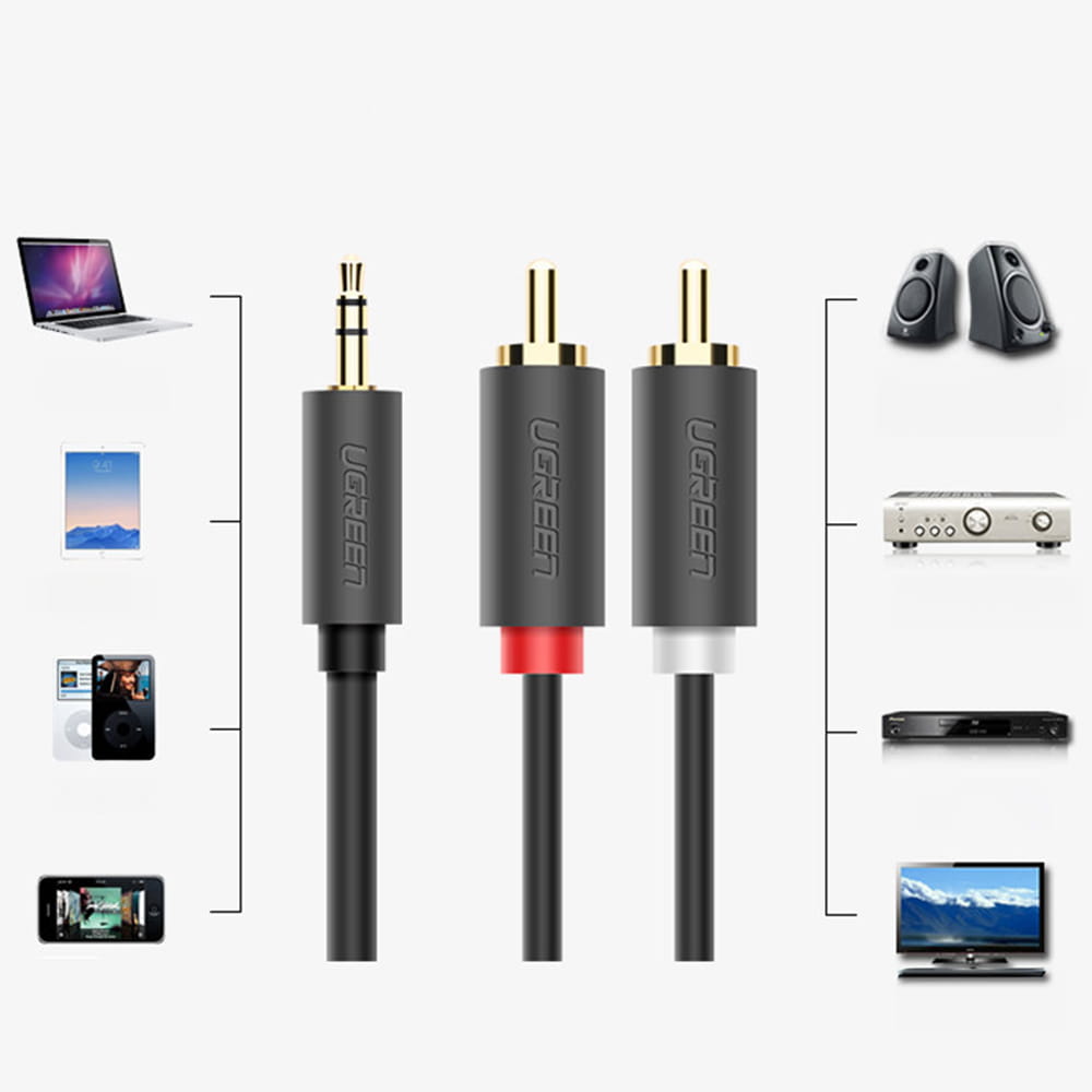 Audiokabel Ugreen 3,5 mm mini jack (männlich), 2x RCA, 1,5 m, Schwarz