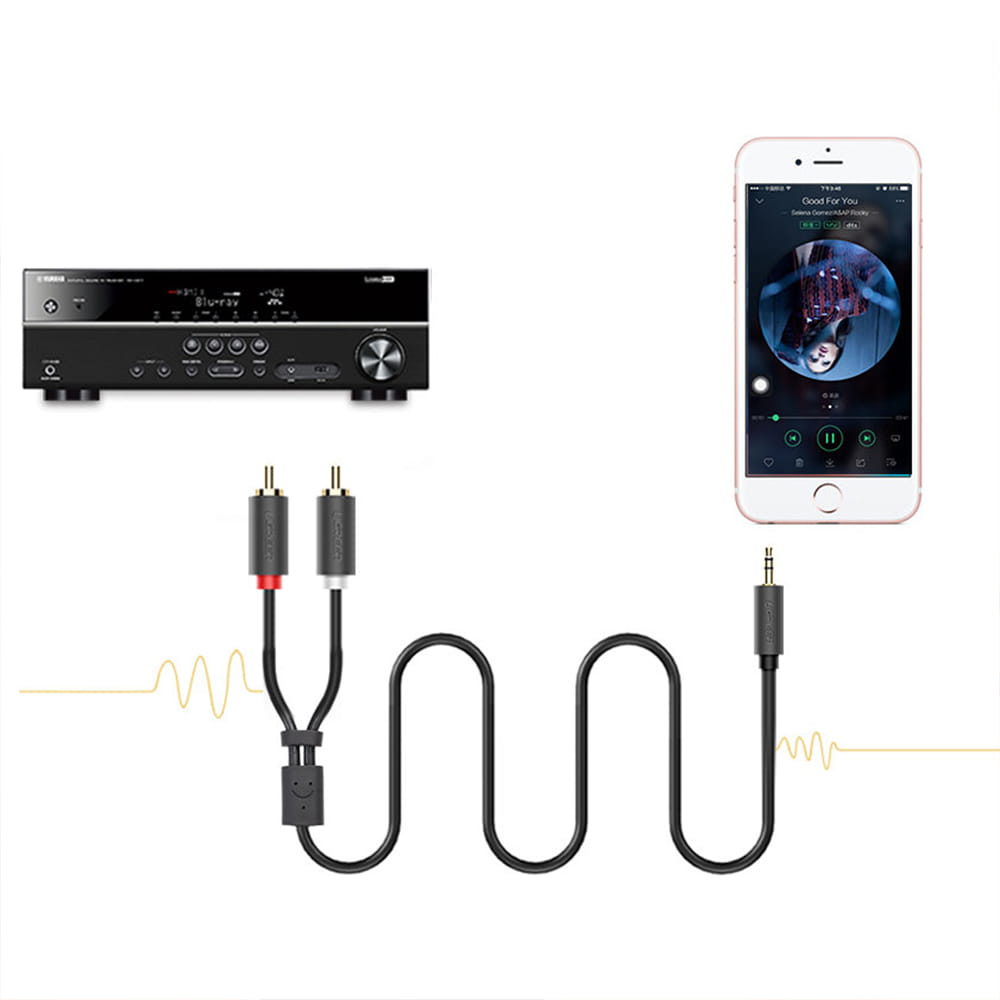 Audiokabel Ugreen 3,5 mm mini jack (männlich), 2x RCA, 1,5 m, Schwarz