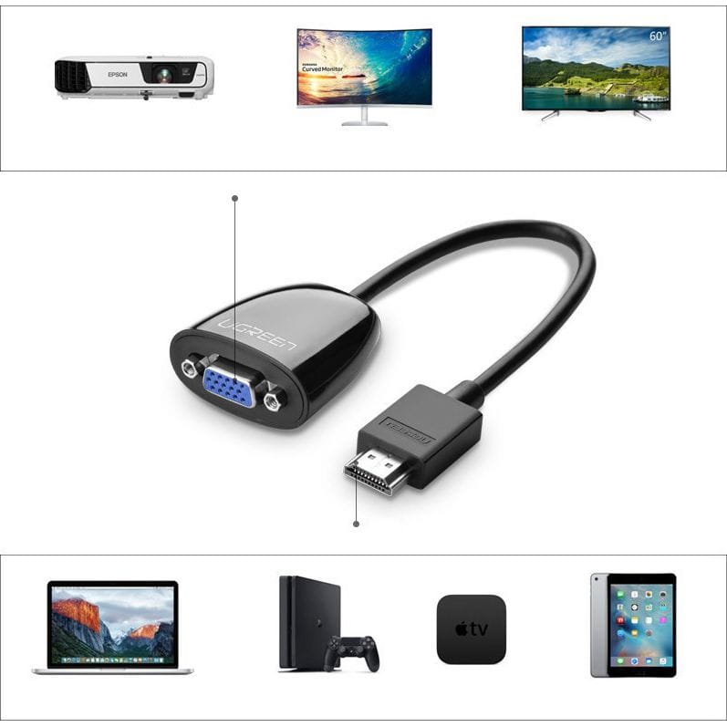 Ugreen HDMI zu VGA Adapter Ugreen, schwarz