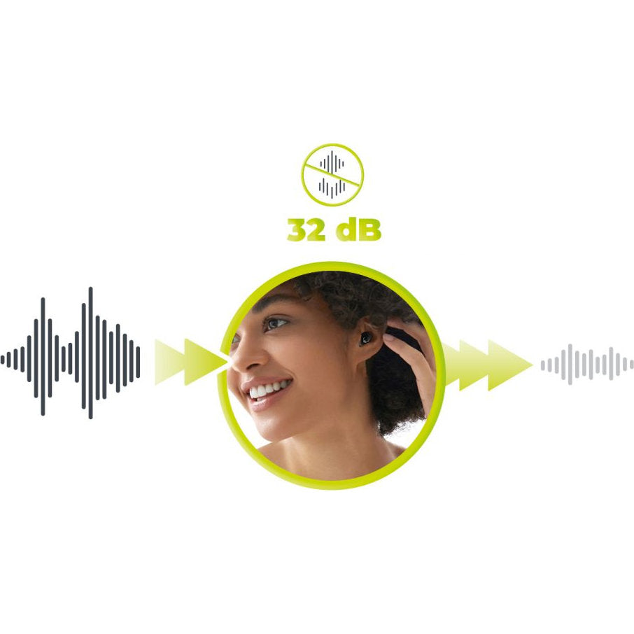 Silikon-Ohrstöpsel mit Hülle und austauschbaren Ohrpassstücken in den Größen XS, S, M, L, Mobile Origin Sleeping Earplugs 32 dB EA1, Schwarz
