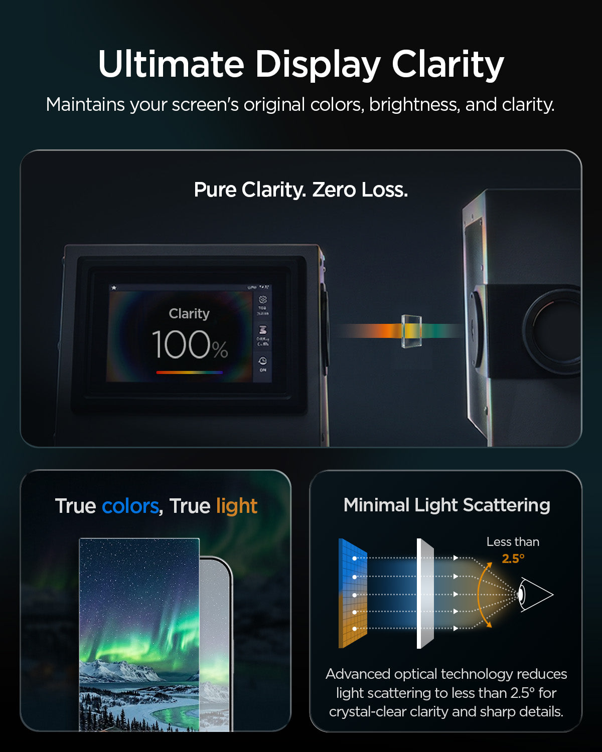 Glas + Applikator für iPhone Duo, Spigen Glas.tR EZ Fit Pro 1-Pack (AC) (10/15)