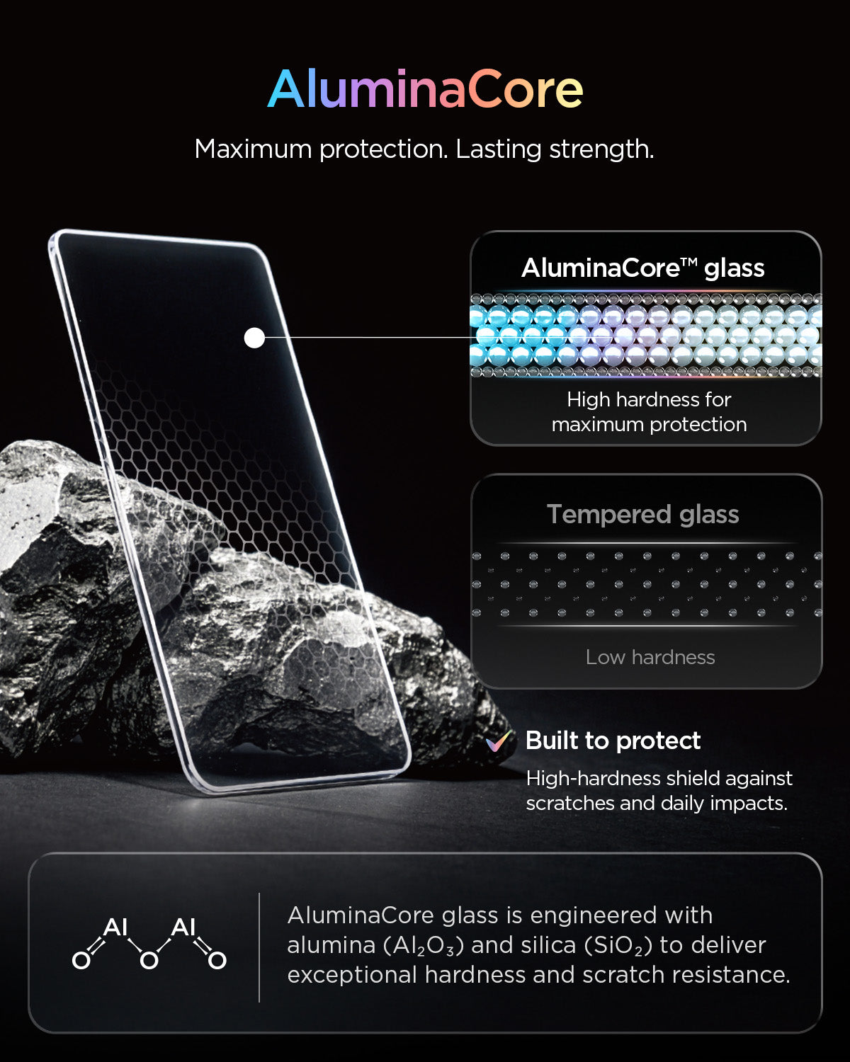 Glas + Applikator für iPhone Duo, Spigen Glas.tR EZ Fit Pro 2-Pack (AC) (4/15)