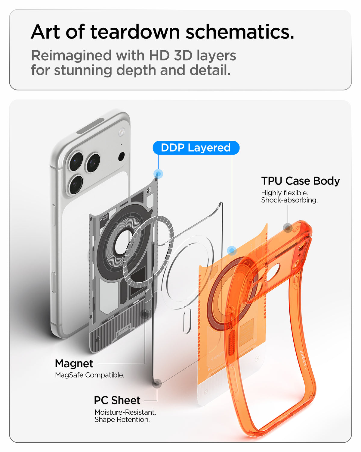 Handyhülle für iPhone 18 Pro / 17 Pro, Spigen Ultra Hybrid Mag mit MagSafe, Orange (14/16)