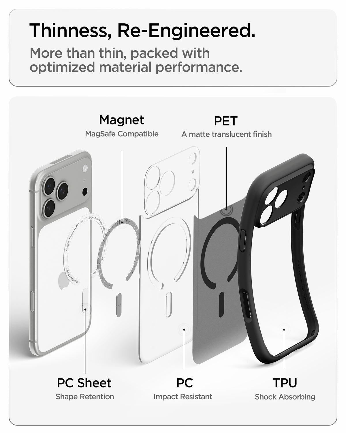 Handyhülle für iPhone 18 Pro, Spigen Ultra Hybrid Mag mit MagSafe, Durchscheinend-Schwarz (3/16)