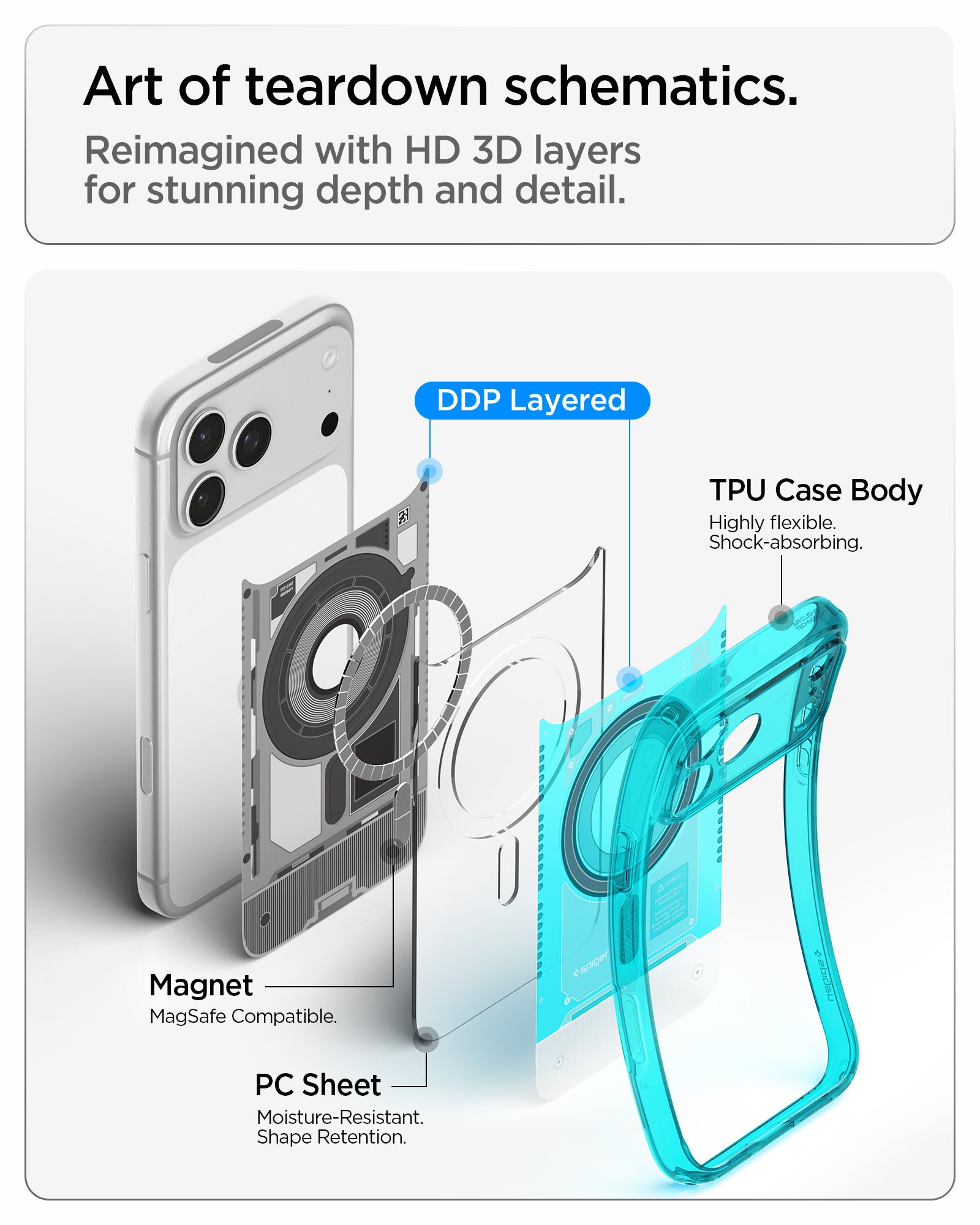 Handyhülle für iPhone 18 Pro Max / 17 Pro Max, Spigen Ultra Hybrid Mag mit MagSafe, Türkis (14/16)