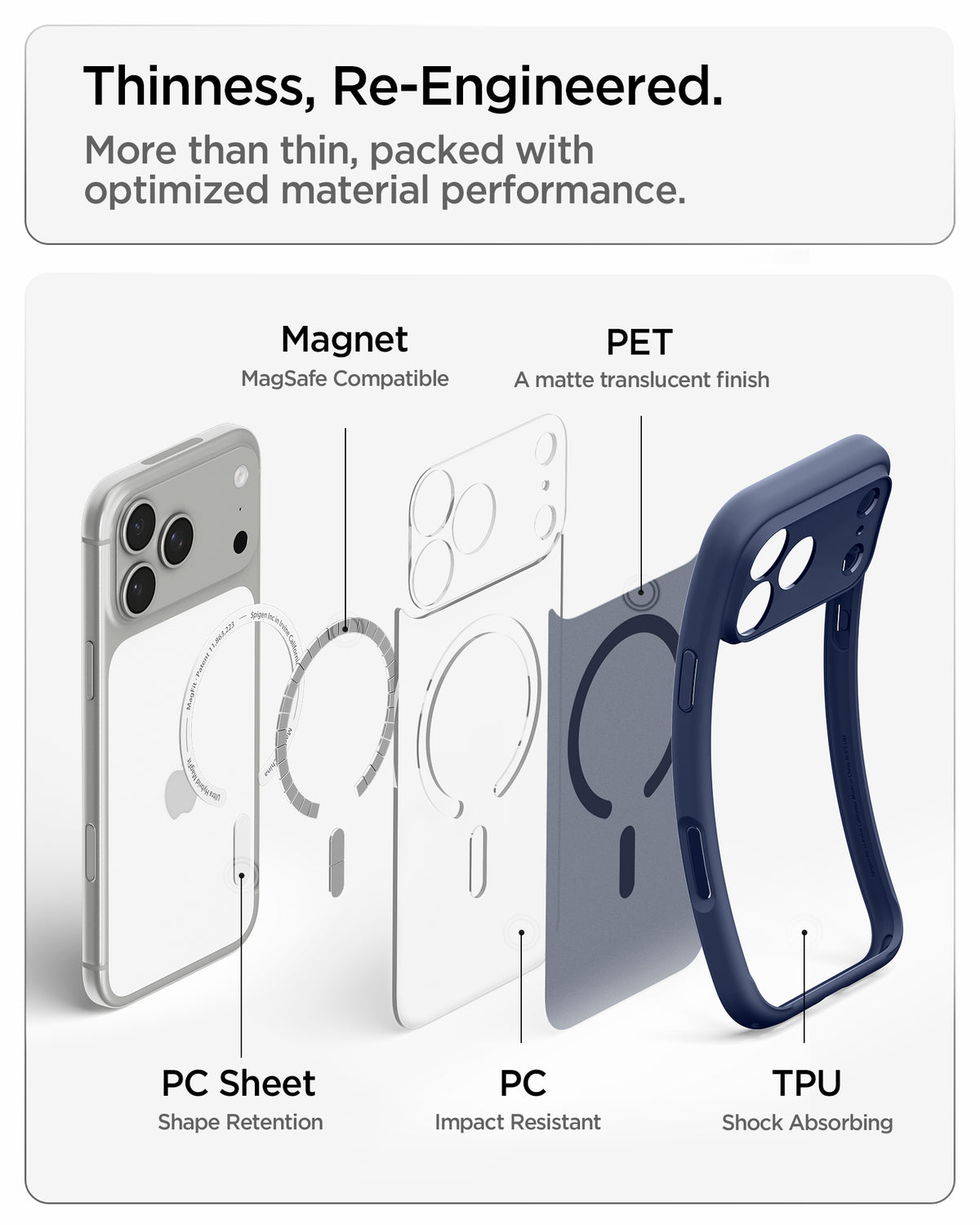 Handyhülle für iPhone 18 Pro Max, Spigen Ultra Hybrid Mag mit MagSafe, Durchscheinend-Blau (3/16)