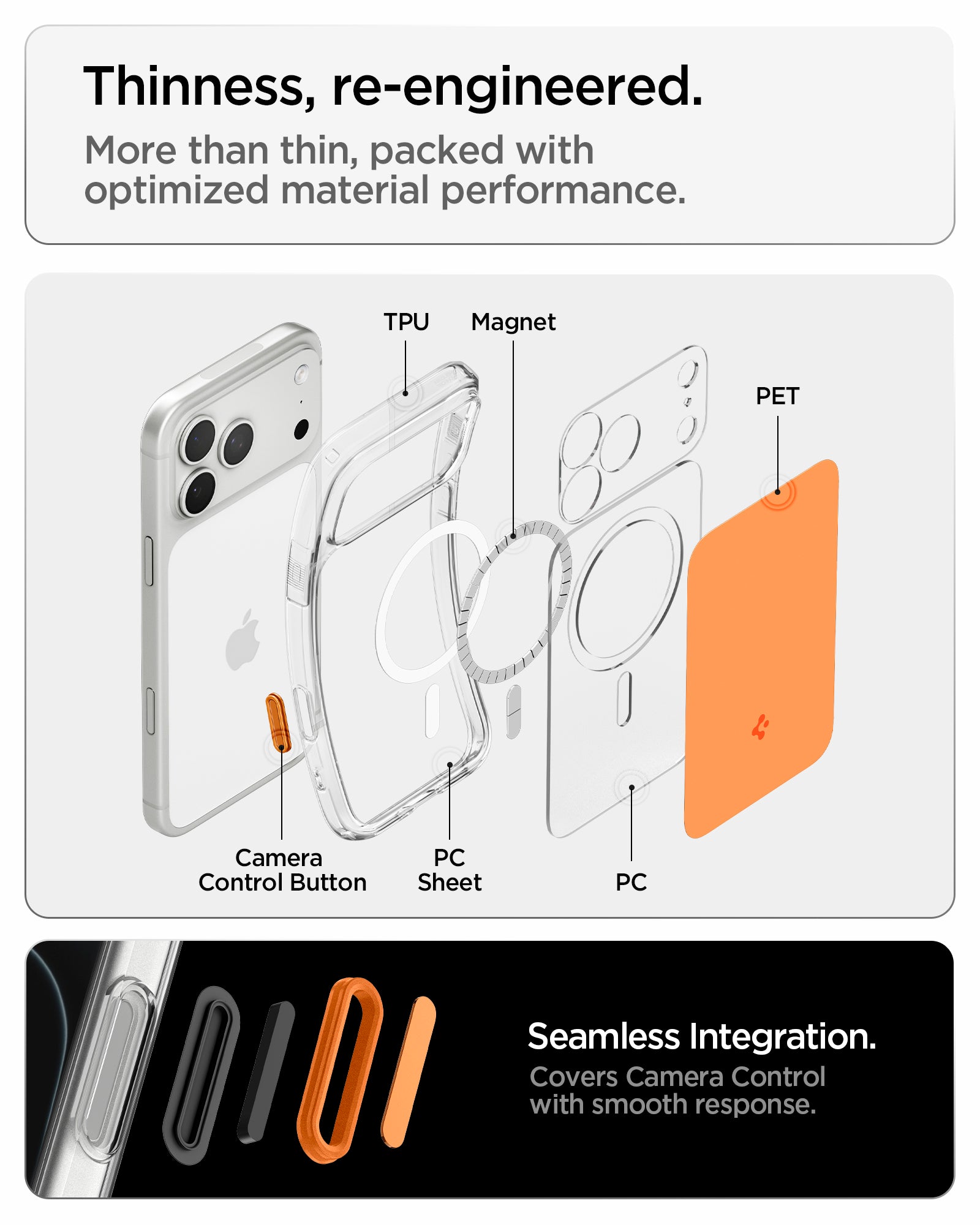 Handyhülle für iPhone 18 Pro Max, Spigen Ultra Hybrid T Mag (CC) mit MagSafe, Transparent-Orange (6/15)