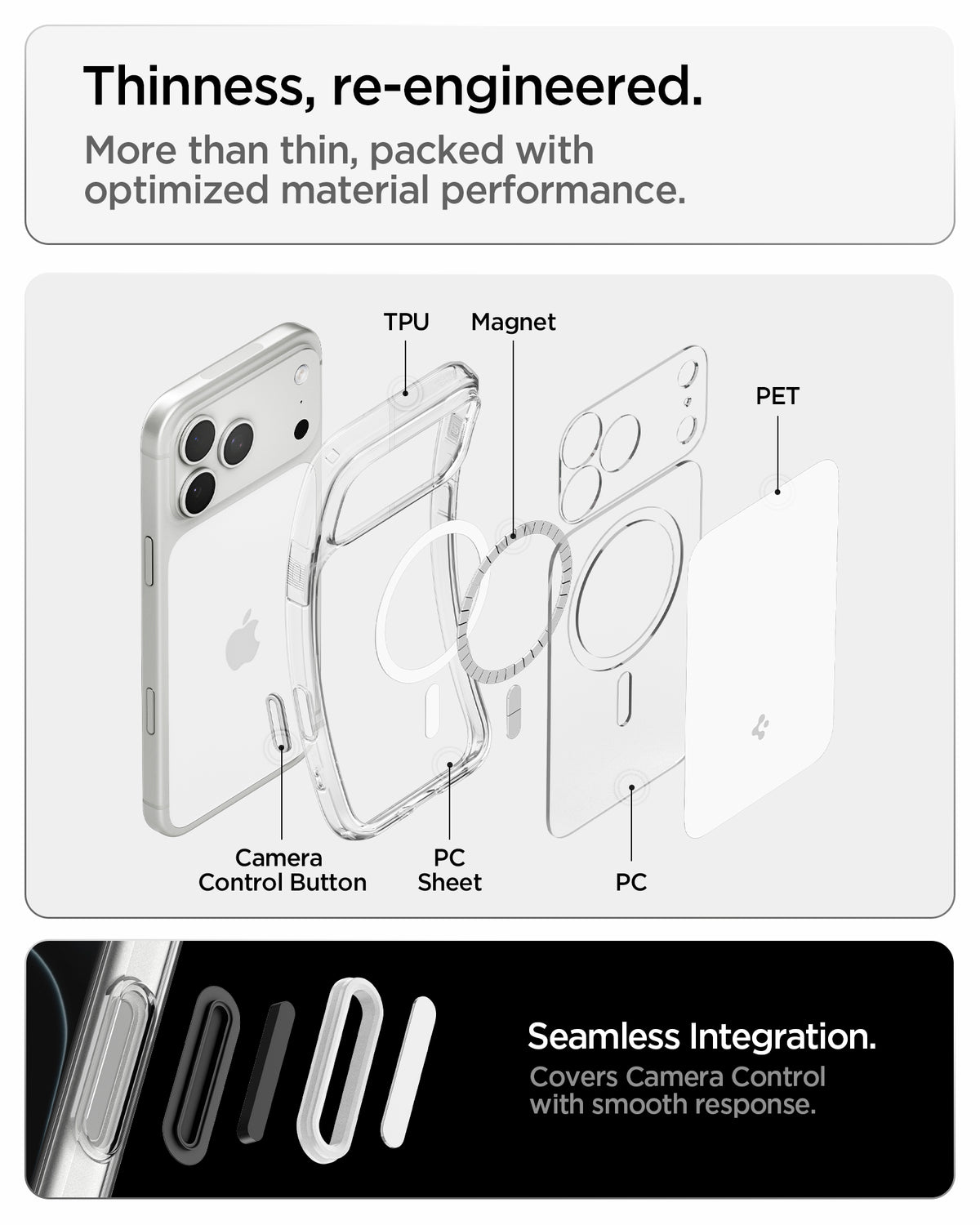 Handyhülle für iPhone 18 Pro Max, Spigen Ultra Hybrid T Mag (CC) mit MagSafe, Transparent-Weiß (6/15)