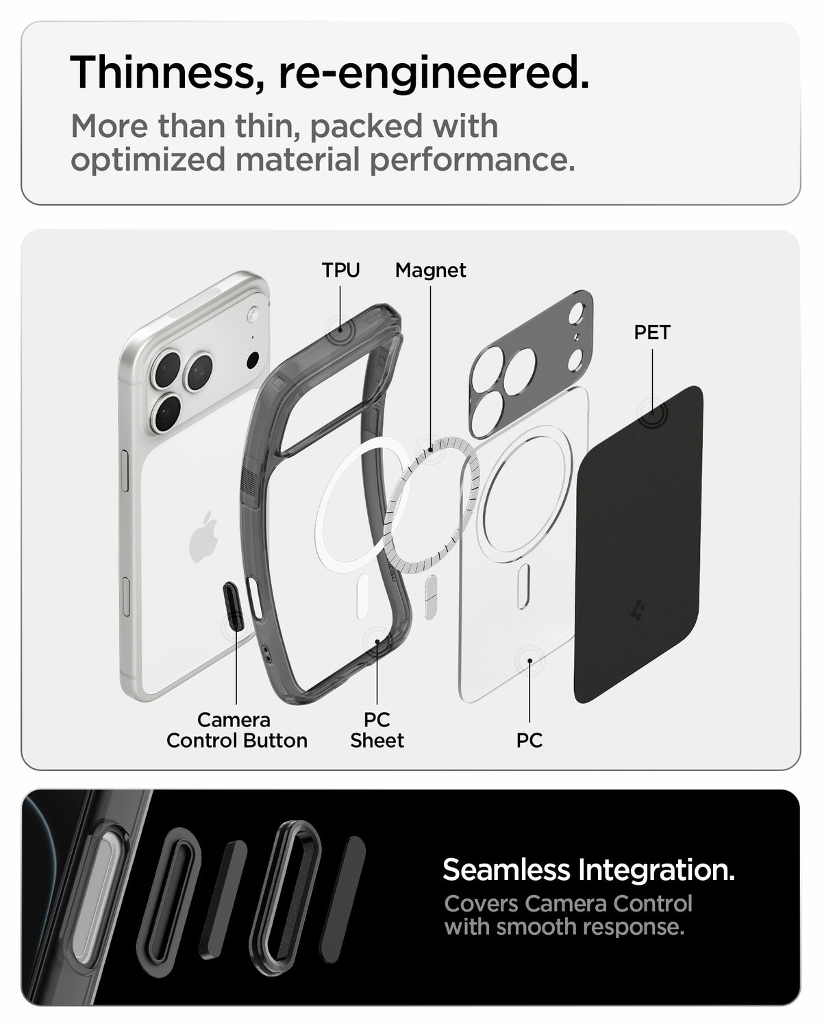 Handyhülle für iPhone 18 Pro Max, Spigen Ultra Hybrid T Mag (CC) mit MagSafe, Rauchfarben-Schwarz (6/15)