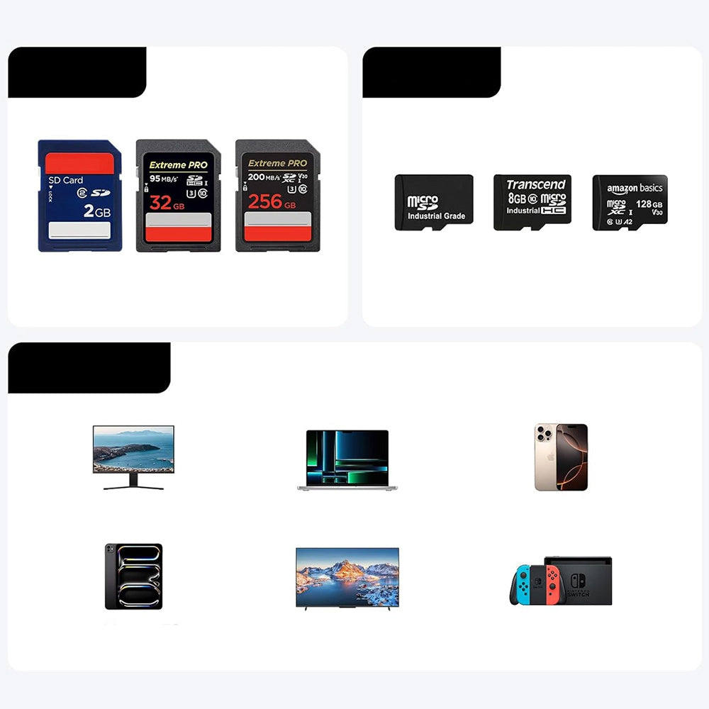 SD / microSD-Kartenleser, USB-A / USB-C, Ugreen CM856, Grau