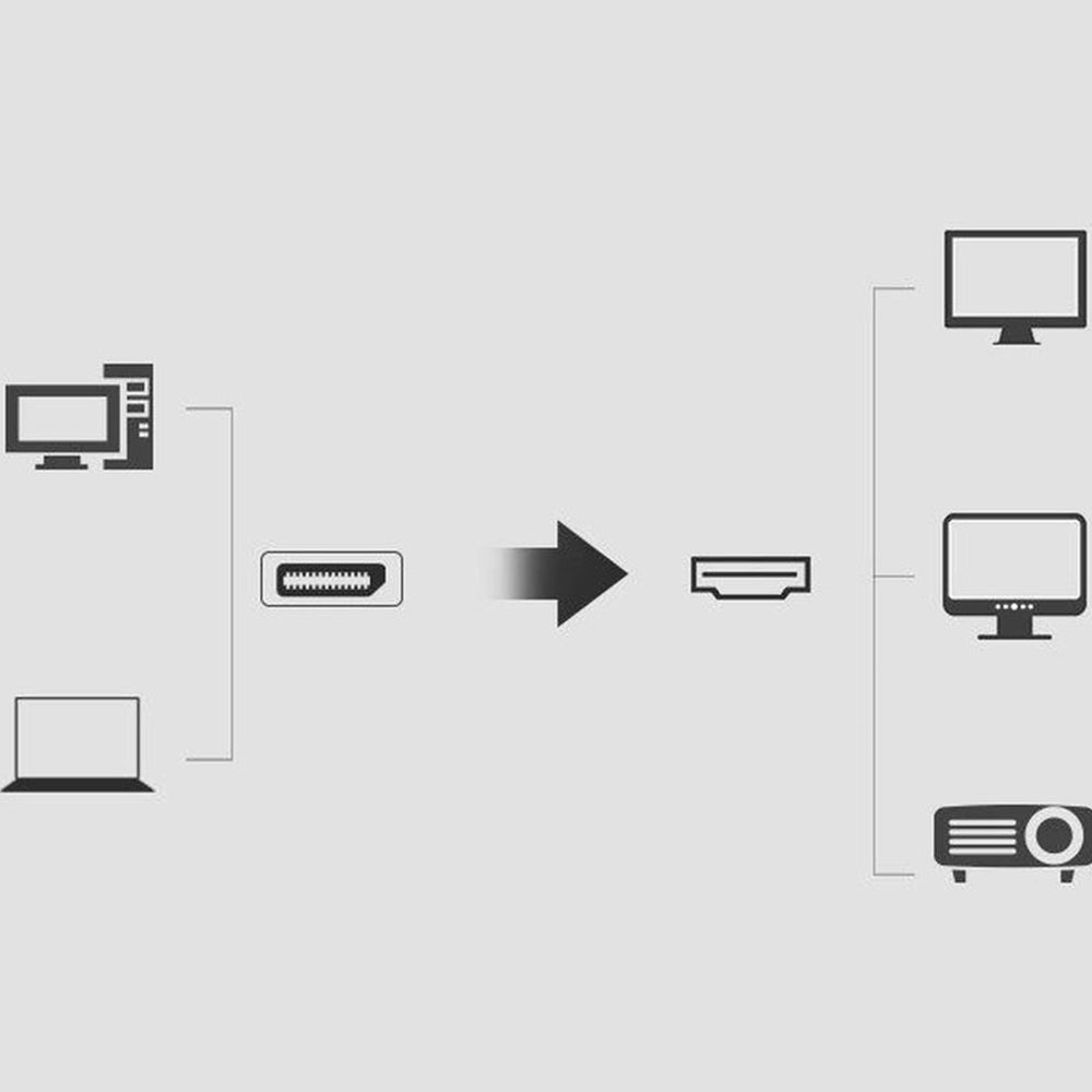 Unidirektionales Kabel DisplayPort zu HDMI 2m, 4K, UHD, Ugreen, Schwarz