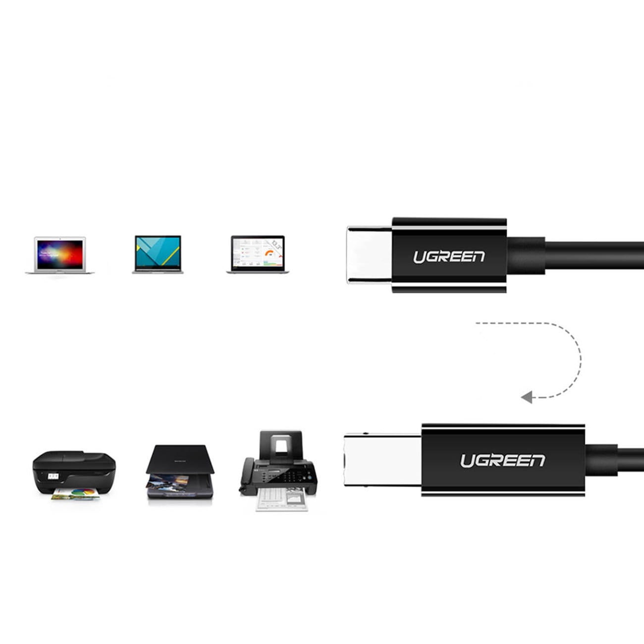 Druckerkabel USB-C (Stecker) auf USB Typ B (Stecker), Ugreen US241, 2 m, Schwarz