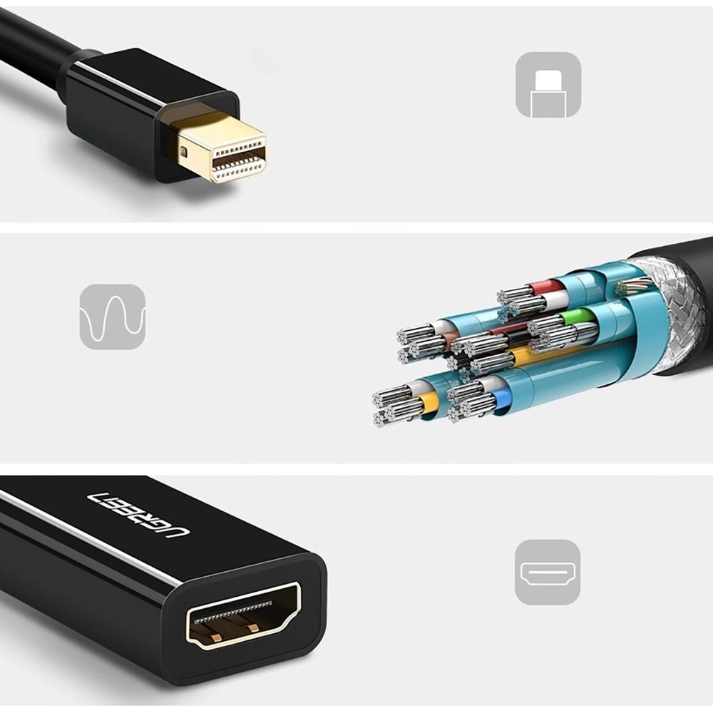 Adapter Mini DisplayPort Thunderbolt 2.0 (Stecker) zu HDMI (Buchse), 0,25 m, Ugreen MD112, Schwarz