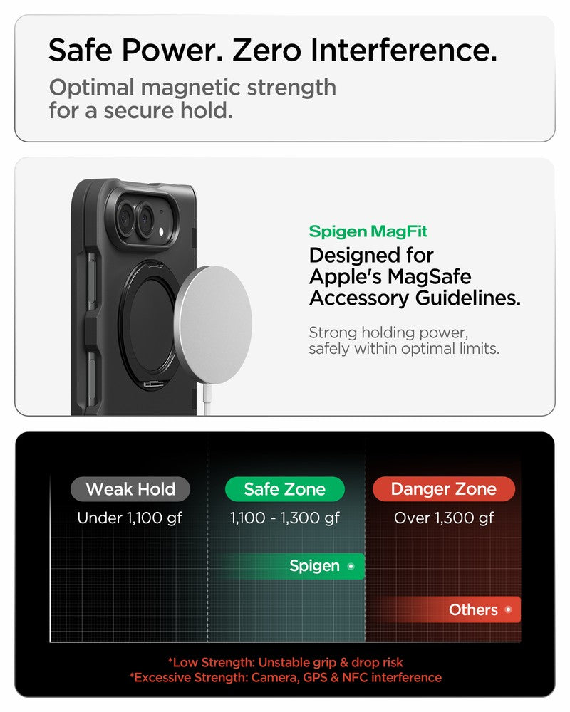 Handyhülle für iPhone Duo, Spigen Slim Armor Pro S Mag mit MagSafe, Schwarz (22/22)