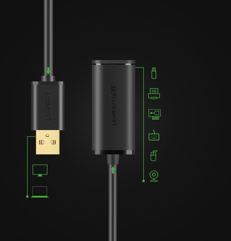 Ugreen USB 2.0 aktives Extenderkabel 480 Mbps, 10m, Schwarz