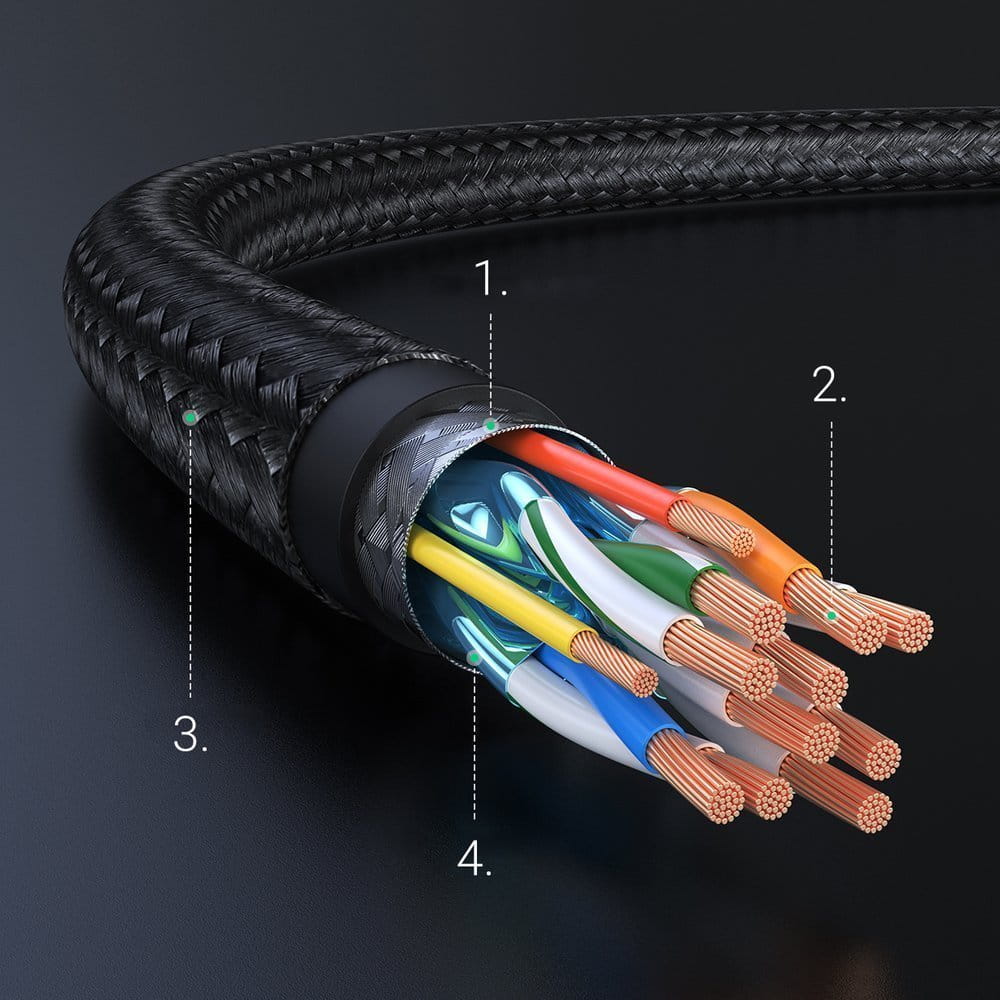 Nylonkabel HDMI zu HDMI 2.0, Ugreen, 4k / 60Hz, 1 m, Schwarz