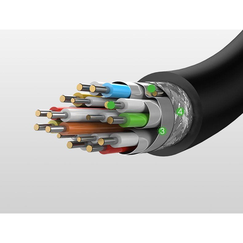 Ugreen HDMI 4k 60Hz - micro HDMI Kabel, 1,5 m, Schwarz