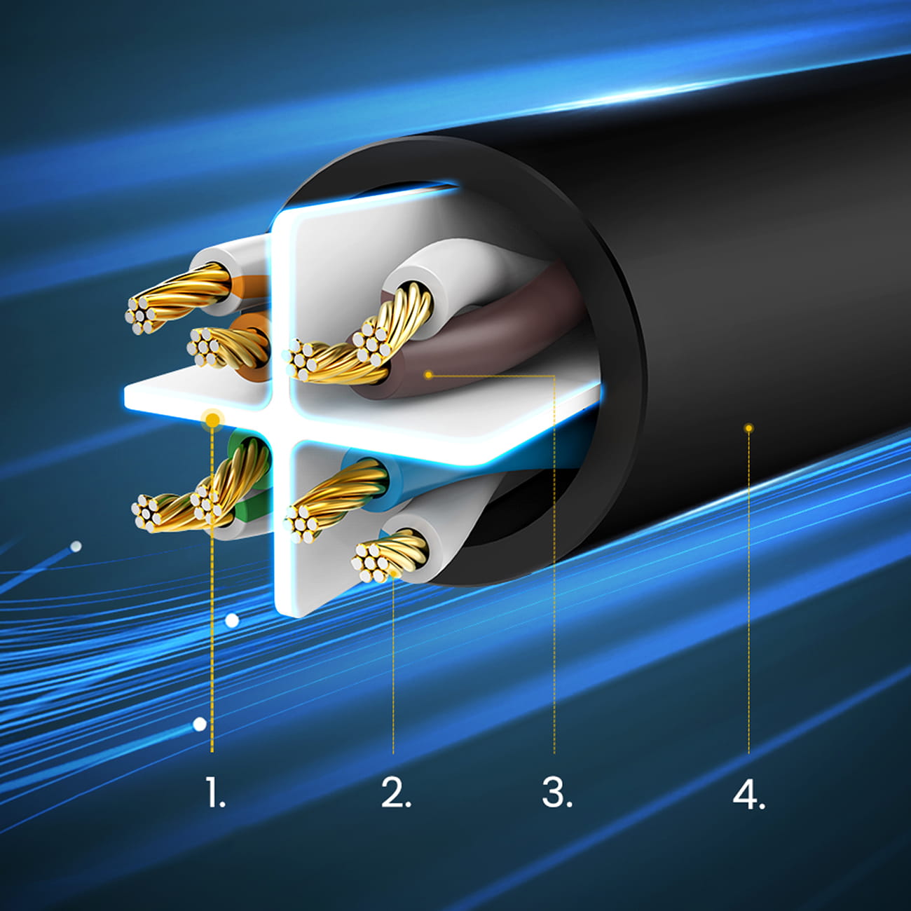 Ethernet Netzwerkkabel Patchcord Ugreen RJ45 Cat 6 UTP, 1000Mbps, 15m, Schwarz