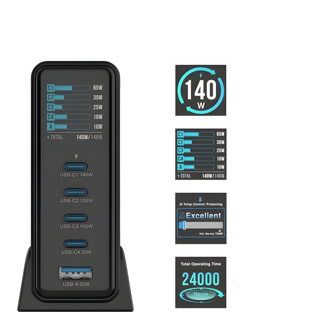 Ladegerät Fixed Charging Dock GaN 140W 4x USB-C, 1x USB-A, Schwarz