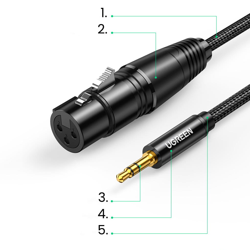 Audiokabel XLR (Buchse) auf 3,5 mm Mini-Jack (Stecker), Ugreen, 1 m, Schwarz
