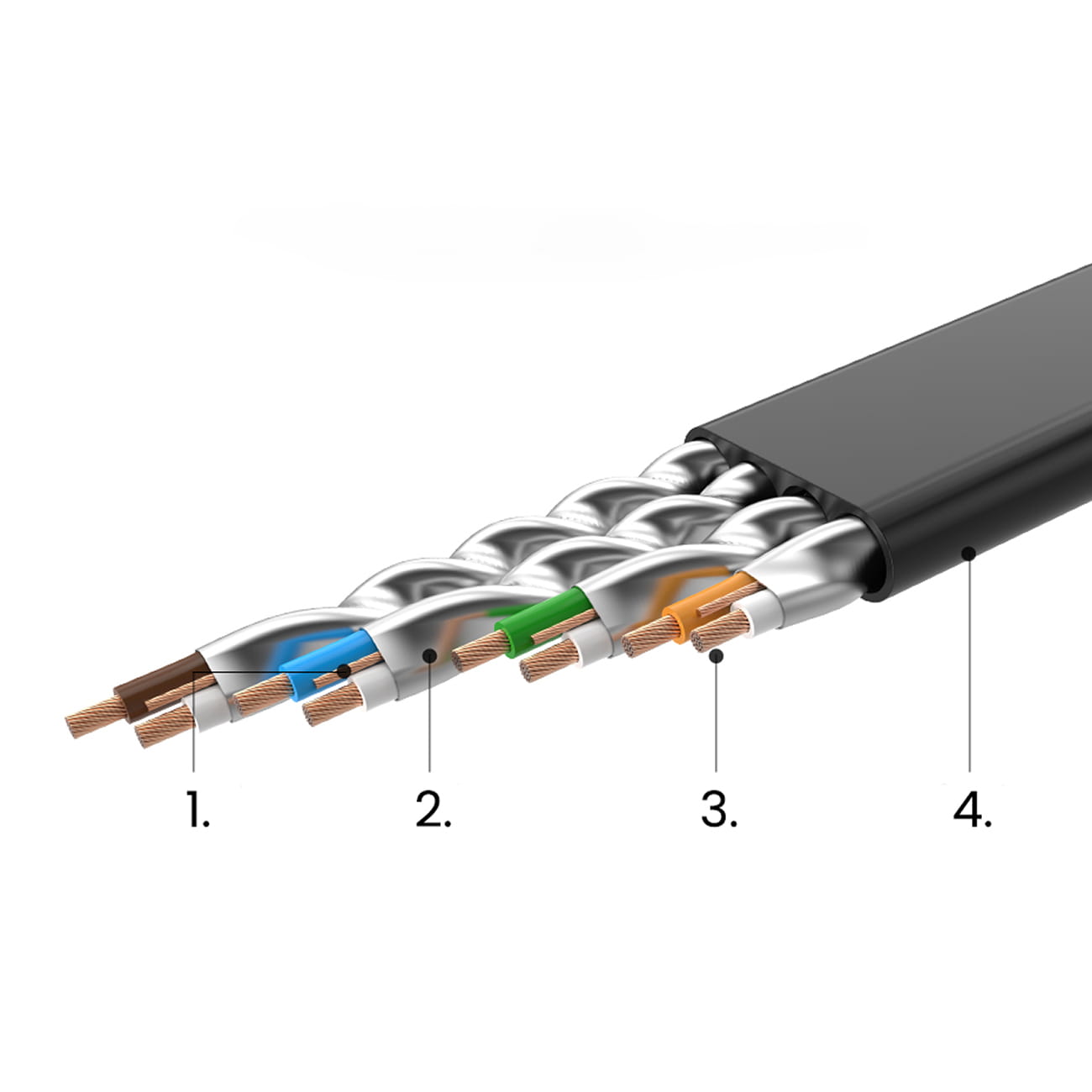 LAN-Flachnetzwerkkabel, Ugreen, Ethernet RJ45 Cat 7, U/FTP 10 Gbps, 0.5 m, Schwarz