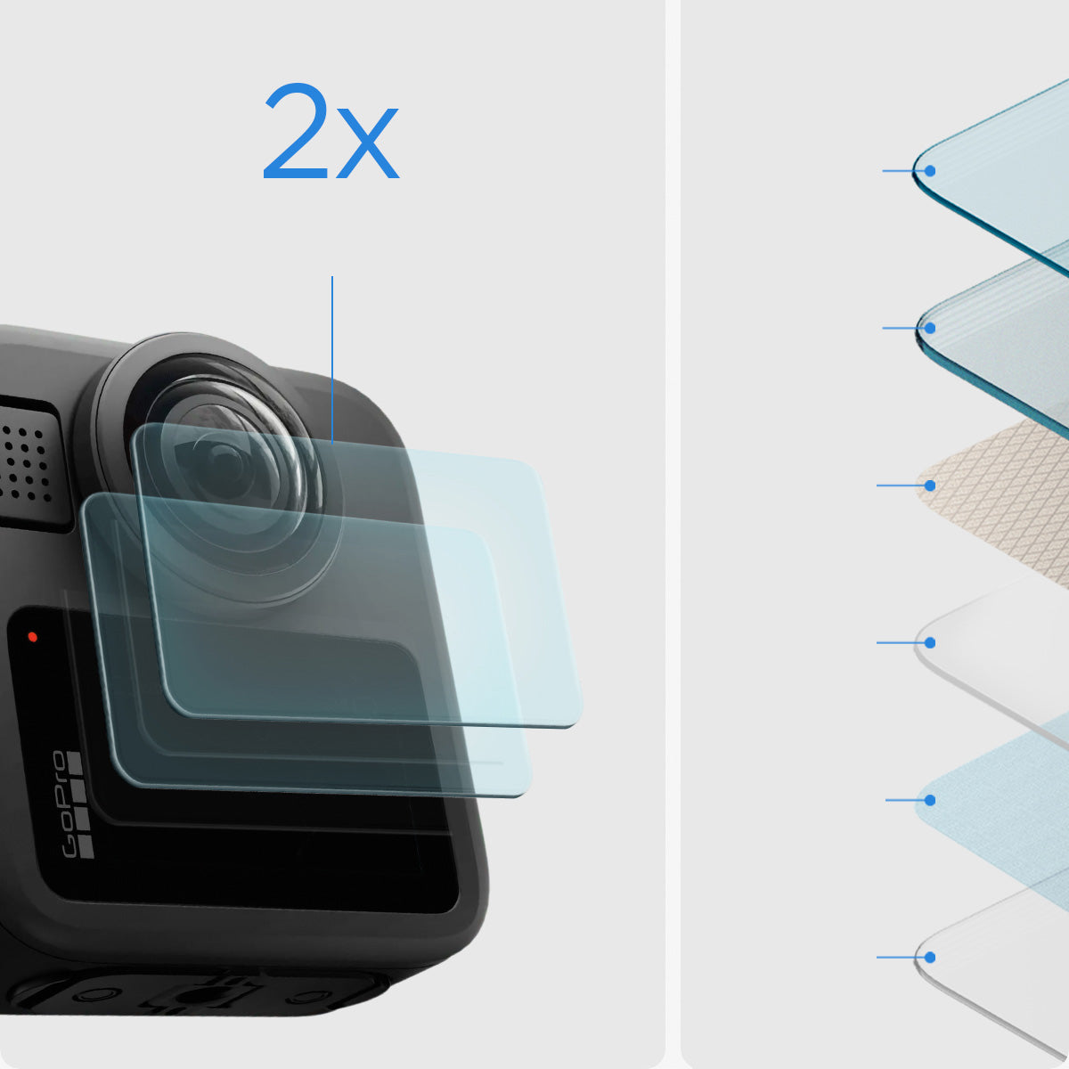 Gehärtetes Glas für GoPro MAX 2, Spigen Glas.tR Slim, 2 Stück