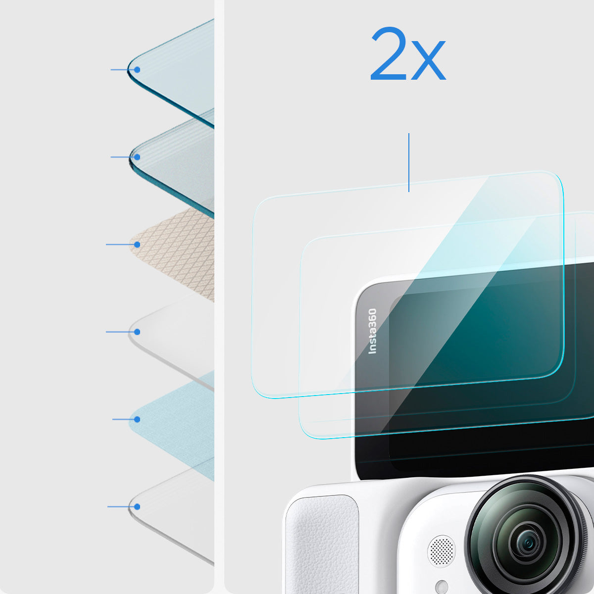 Gehärtetes Glas für Insta360 Go Ultra, Spigen Glas.tR Slim, 2 Stück