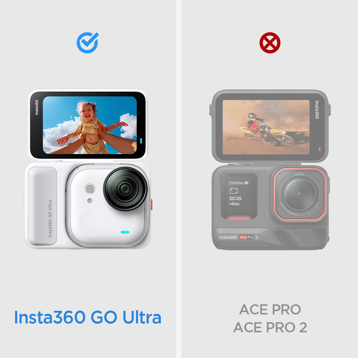 Gehärtetes Glas für Insta360 Go Ultra, Spigen Glas.tR Slim, 2 Stück