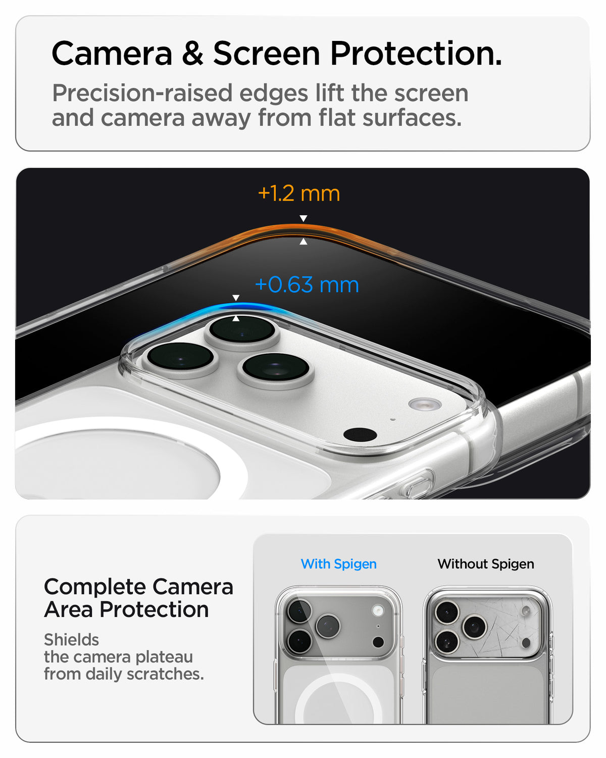 Handyhülle für iPhone 18 Pro, Spigen Liquid Crystal Mag mit MagSafe, Transparent-Weiß (2/16)