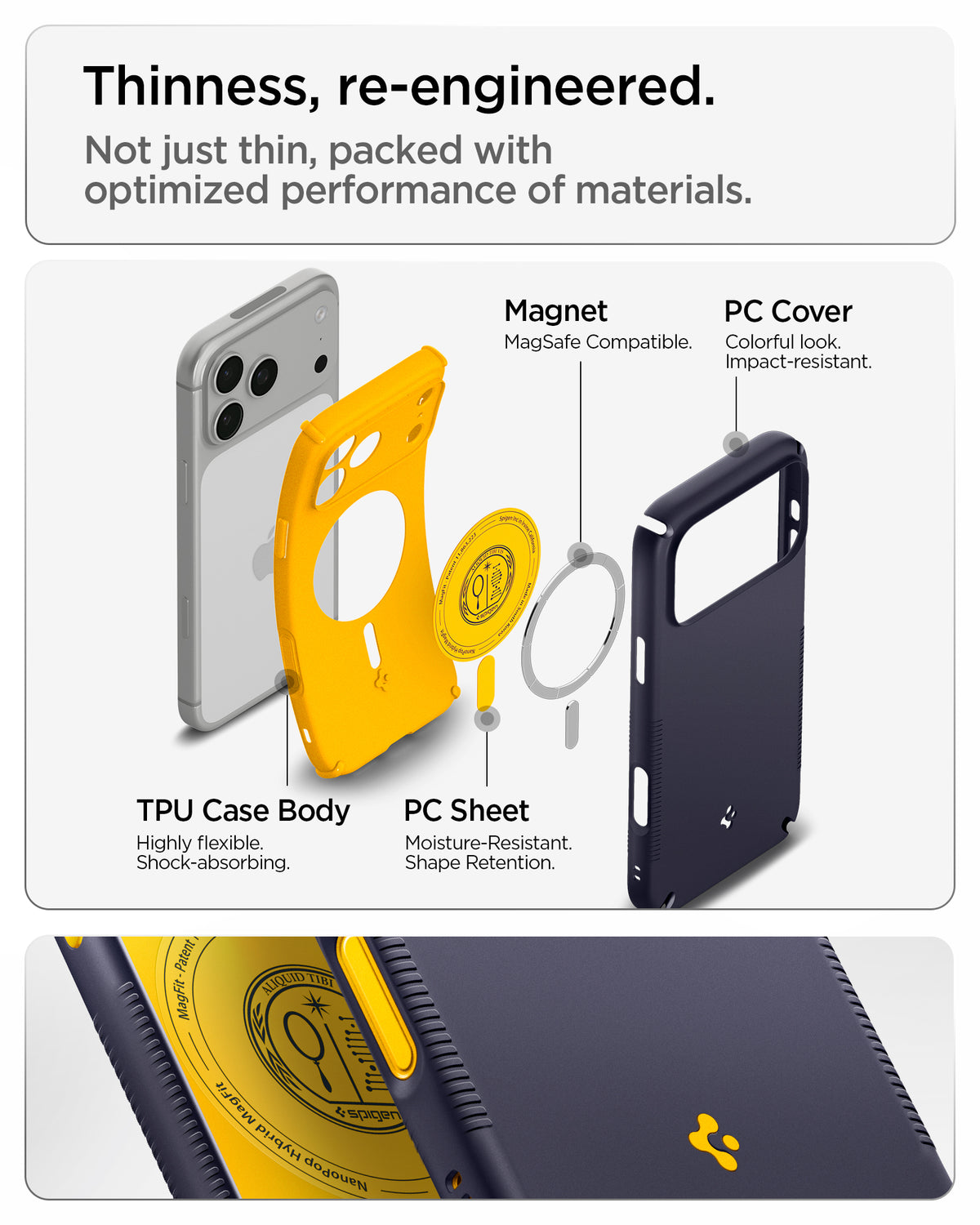 Handyhülle für iPhone 18 Pro, Spigen Nano Pop Hybrid Mag mit MagSafe, Dunkelblau-Gelb (2/16)