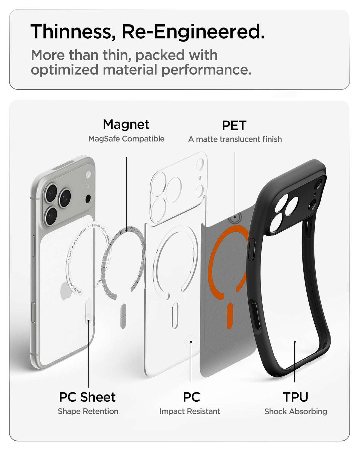 Handyhülle für iPhone 18 Pro, Spigen Ultra Hybrid Mag mit MagSafe, Durchscheinend-Schwarz-Orange (3/16)