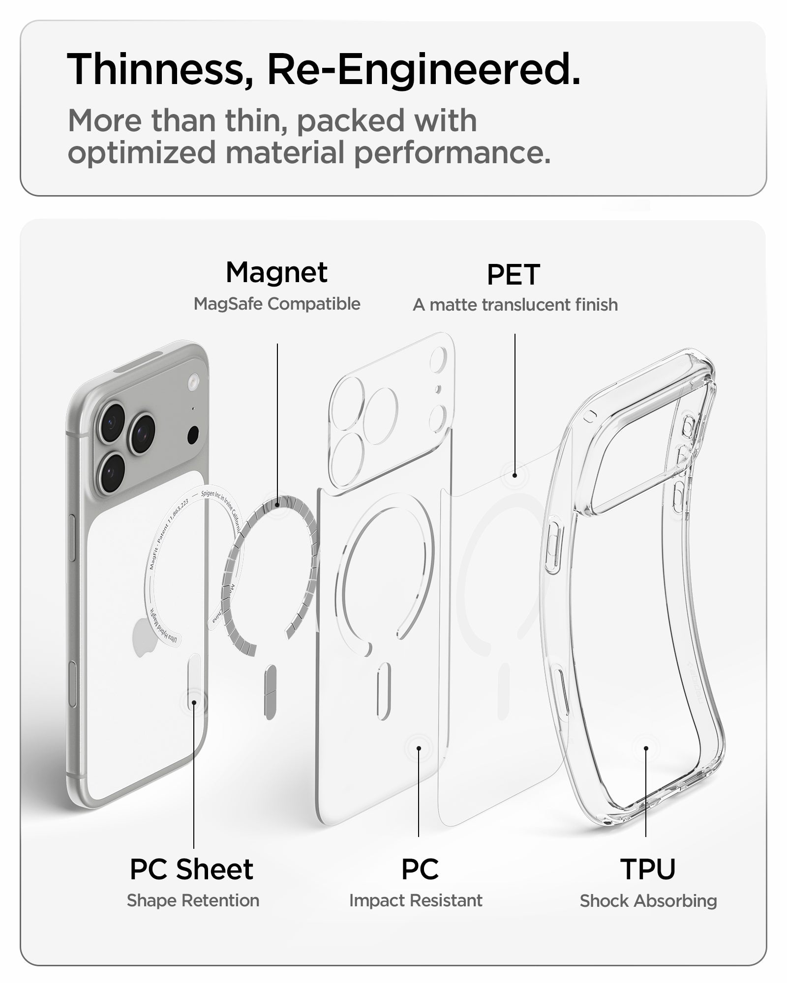 Handyhülle für iPhone 18 Pro, Spigen Ultra Hybrid Mag mit MagSafe, Durchscheinend-Weiß (3/16)