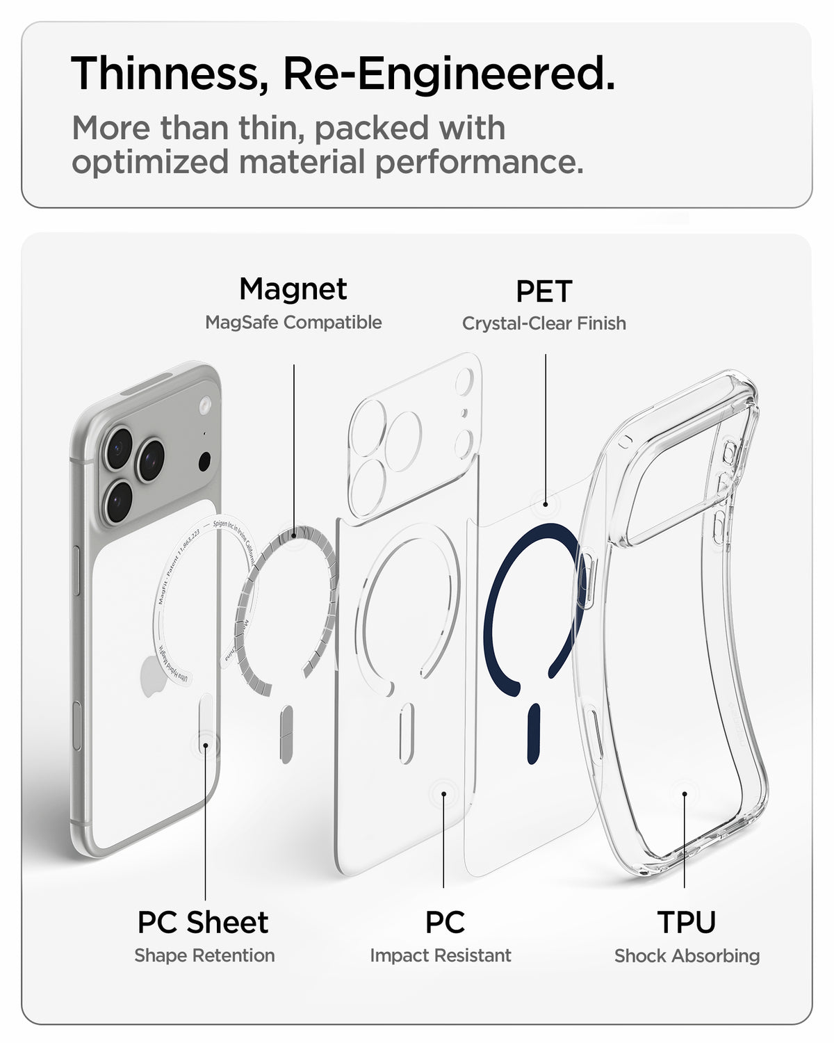 Handyhülle für iPhone 18 Pro Max, Spigen Ultra Hybrid Mag mit MagSafe, Transparent-Dunkelblau (3/16)