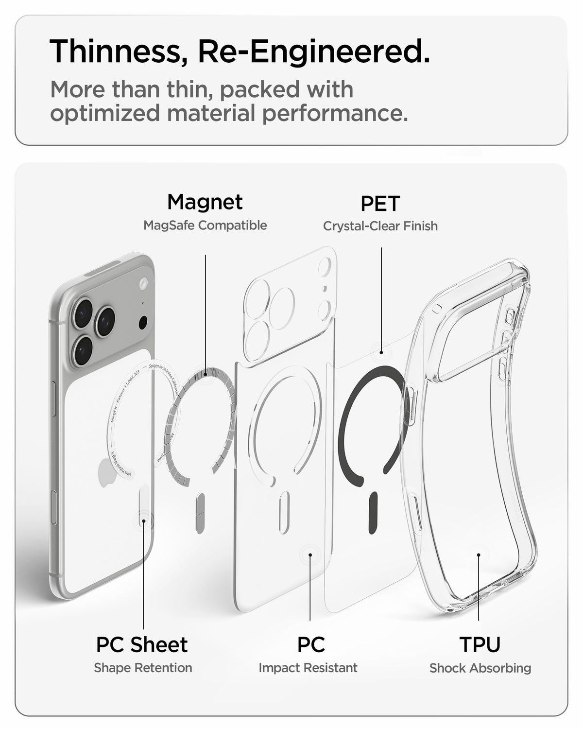 Handyhülle für iPhone 18 Pro Max, Spigen Ultra Hybrid Mag mit MagSafe, Transparent-Grau (3/16)