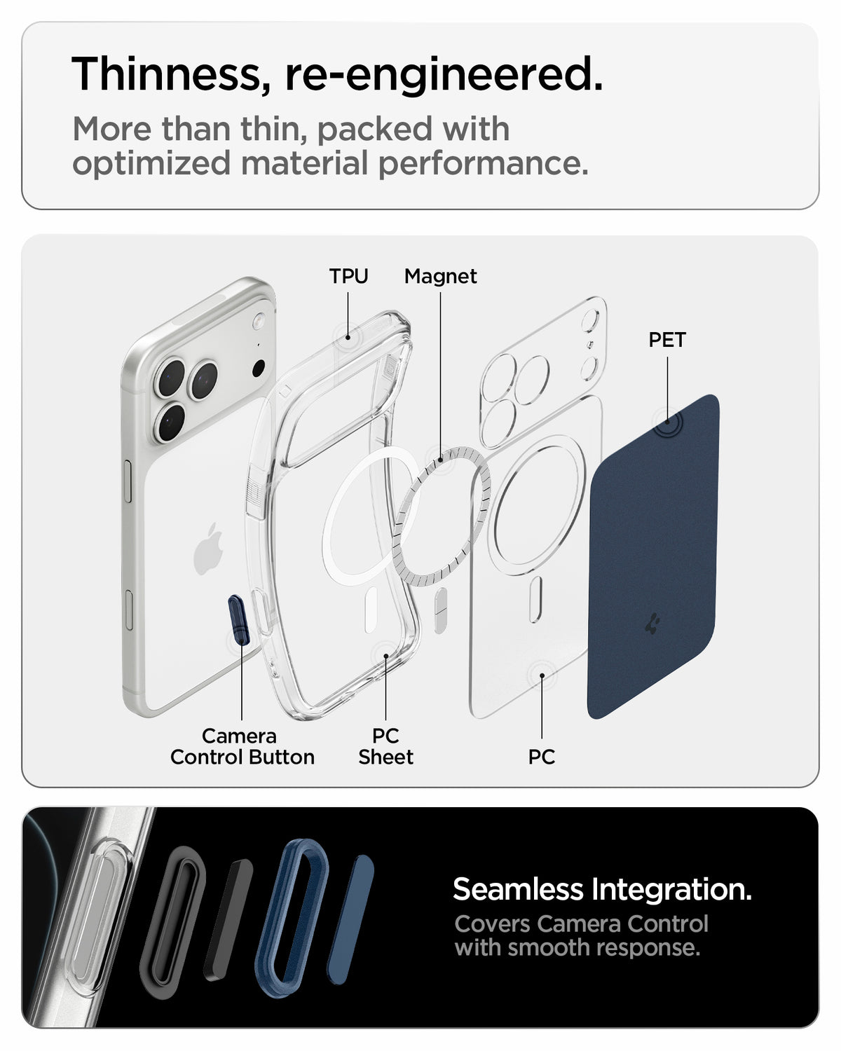 Handyhülle für iPhone 18 Pro, Spigen Ultra Hybrid T Mag (CC) mit MagSafe, Transparent-Dunkelblau (6/15)