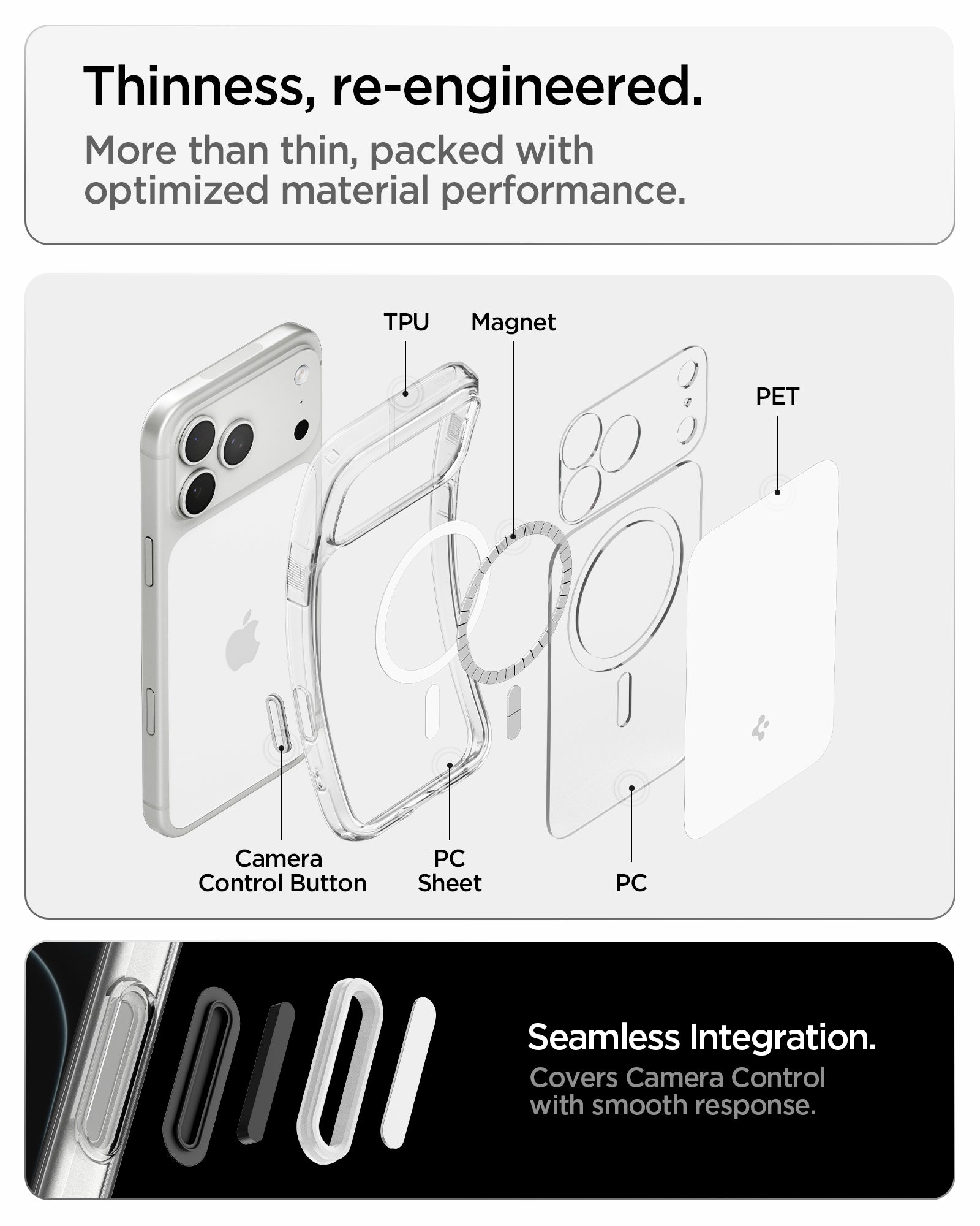 Handyhülle für iPhone 18 Pro Max, Spigen Ultra Hybrid T Mag (CC) mit MagSafe, Transparent-Weiß (6/15)