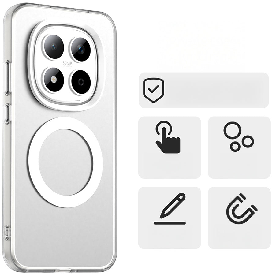Handyhülle für Xiaomi Redmi Note 15 Pro 5G, Techsuit CandyCase MagSafe, Weiß