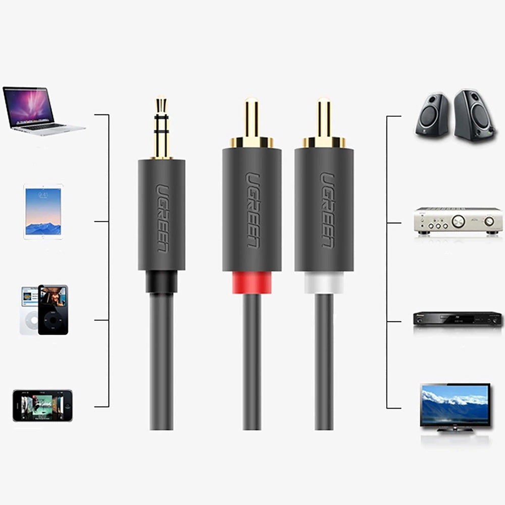 Audiokabel 3,5mm Mini jack (männlicher Typ) zu 2x RCA (Cinch), 3m, Ugreen AV102, Dunkelgrau