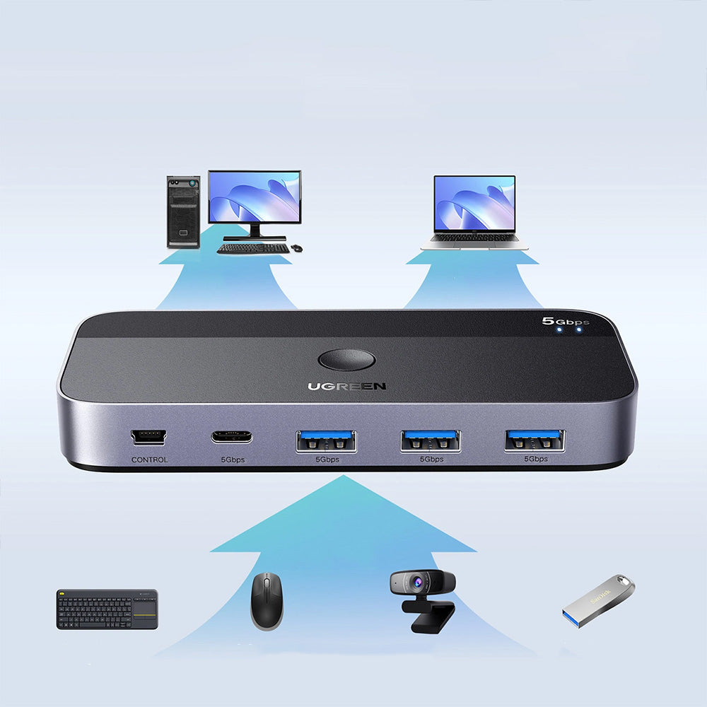 Switch, USB-Verteiler, USB 3.0, 3x USB-A, 1x USB-C + 2x kabel USB-A, Ugreen CM662, Schwarz