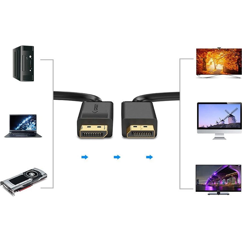 Kabel DisplayPort zu DisplayPort, 4K 60Hz, 5 m, Ugreen DP102, Schwarz
