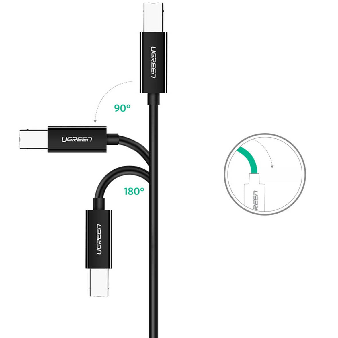 Druckerkabel USB-C (Stecker) auf USB Typ B (Stecker), Ugreen US241, 2 m, Schwarz