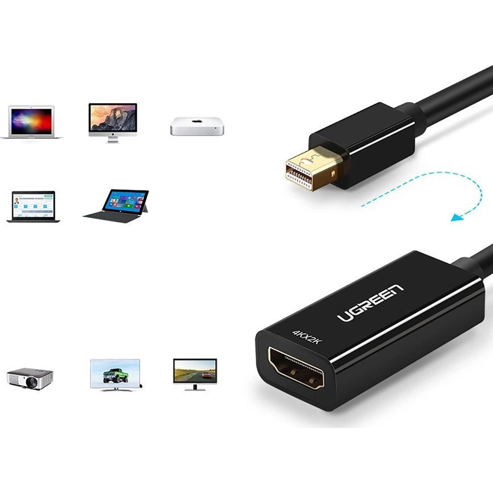 Adapter Mini DisplayPort Thunderbolt 2.0 (Stecker) zu HDMI (Buchse), 0,25 m, Ugreen MD112, Schwarz
