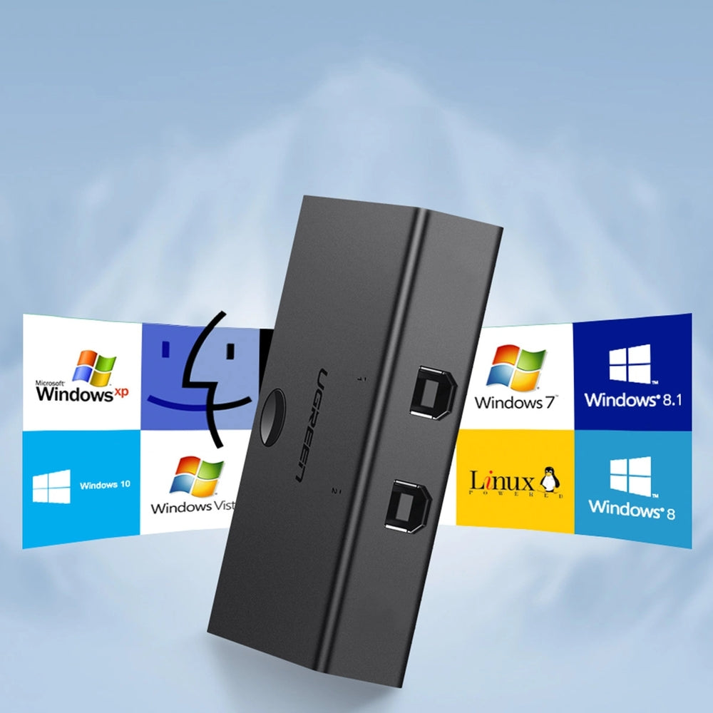 Switch Ugreen Sharing Switch 2in1 Out 30345, 2xUSB-B - USB-A, Schwarz